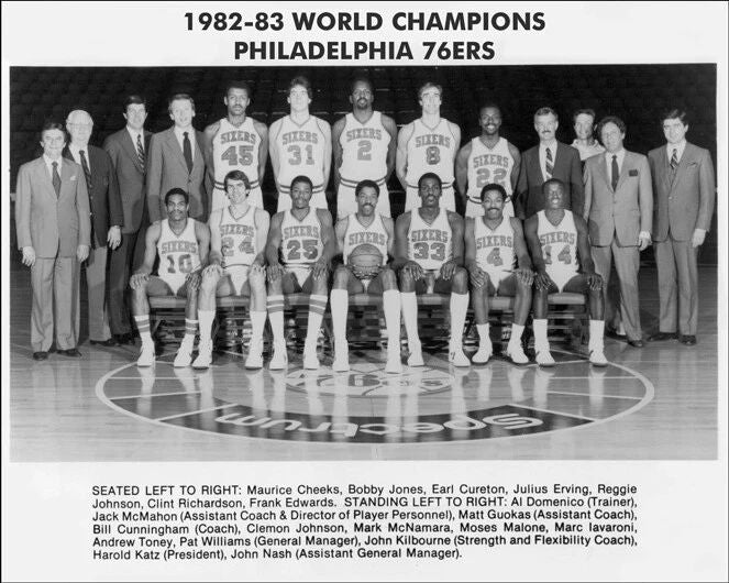83 Philadelphia 76Ers Glossy Keychain Nba Champions Keychain Dr J