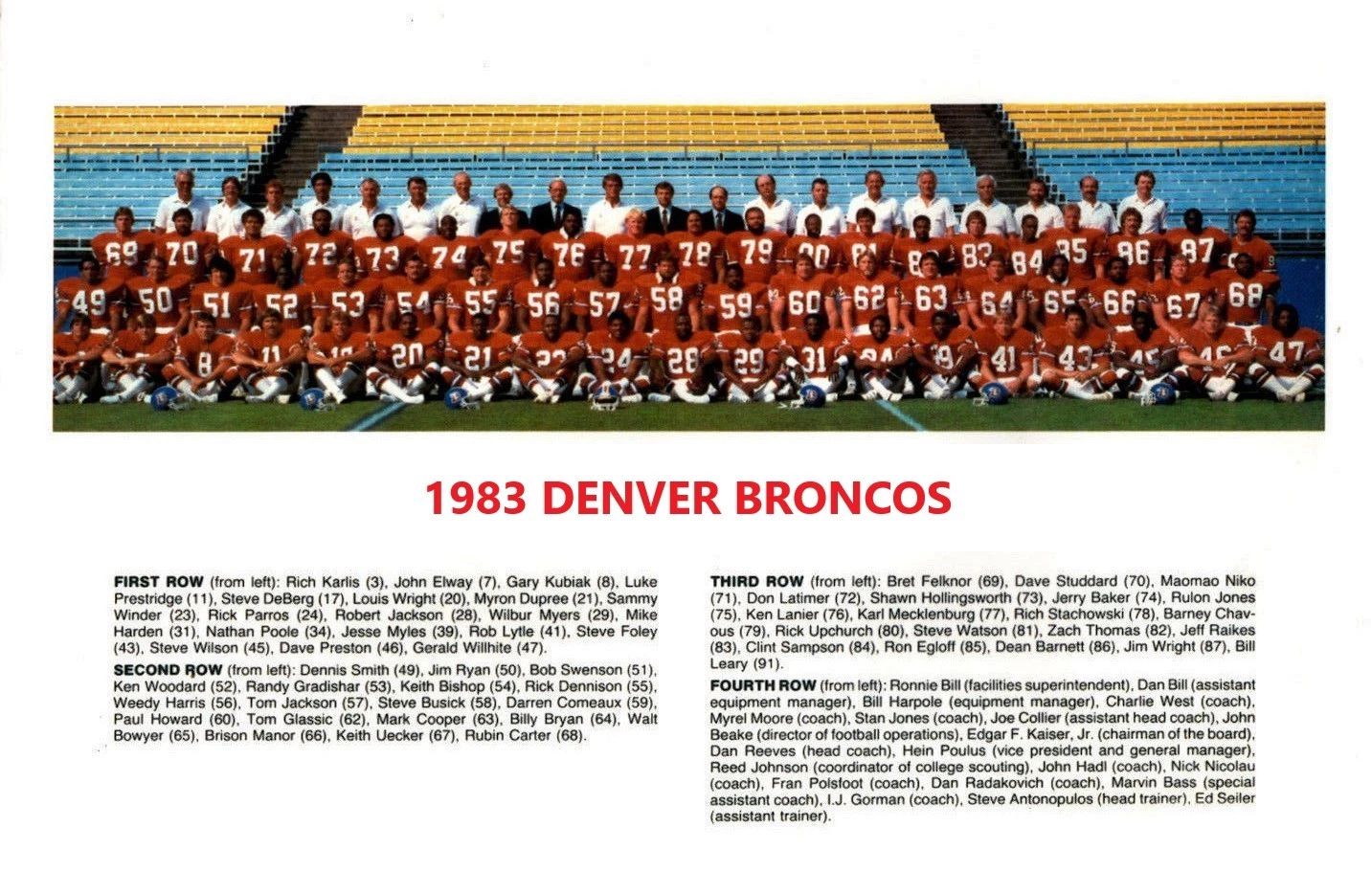 1983 Denver Broncos Team Keychain Picture Nfl Football