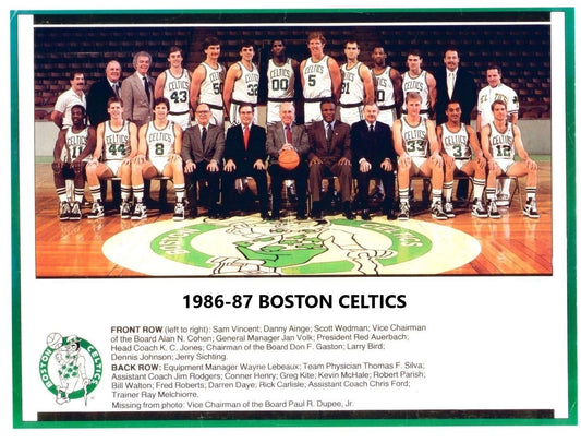 87 Boston Celtics Team Magnet Basketball Picture Nba