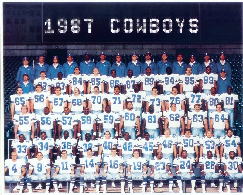 1987 Dallas Cowboys Team Keychain Nfl Football Picture