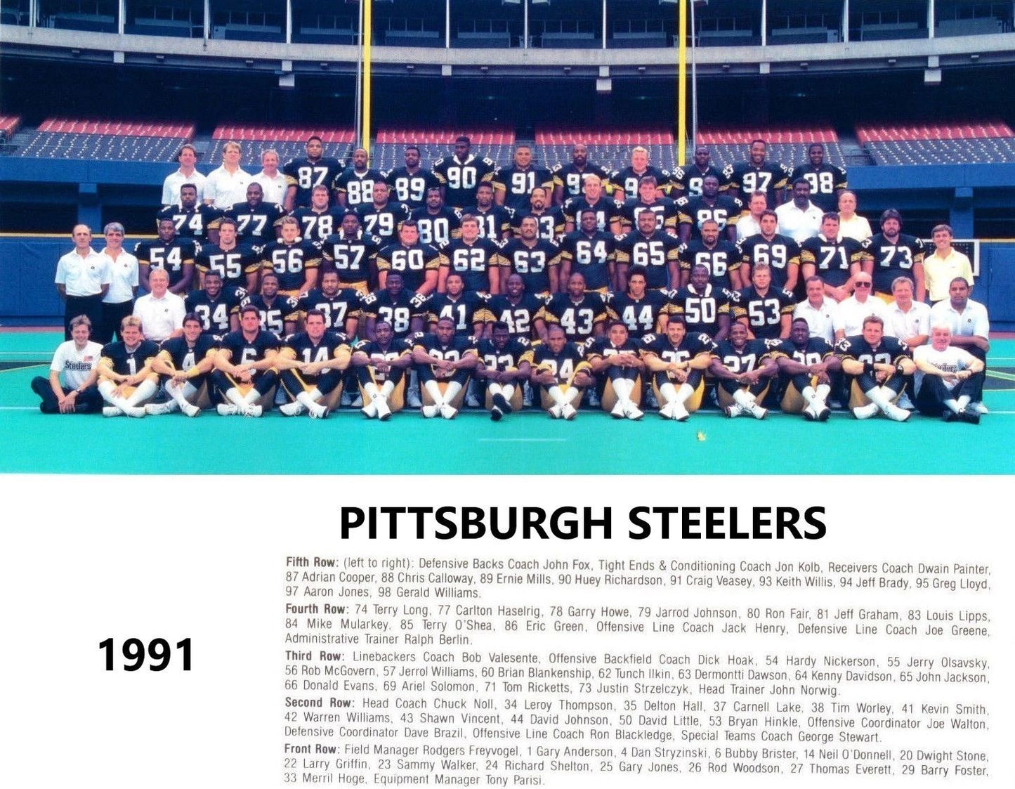 1991 Pittsburgh Steelers Team Keychain Football Picture Nfl