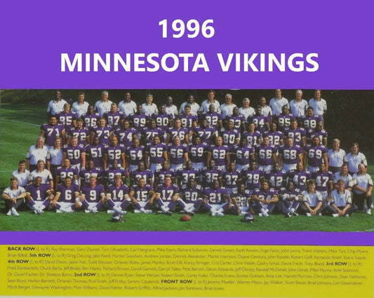 1996 Minnesota Vikings Team Photo Football Picture Nfl