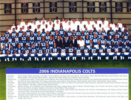 2006 Indianapolis Colts Team Keychain Football Picture