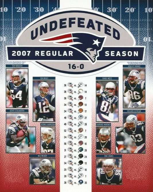2007 New England Patriots Keychain Nfl Football Picture Undefeated