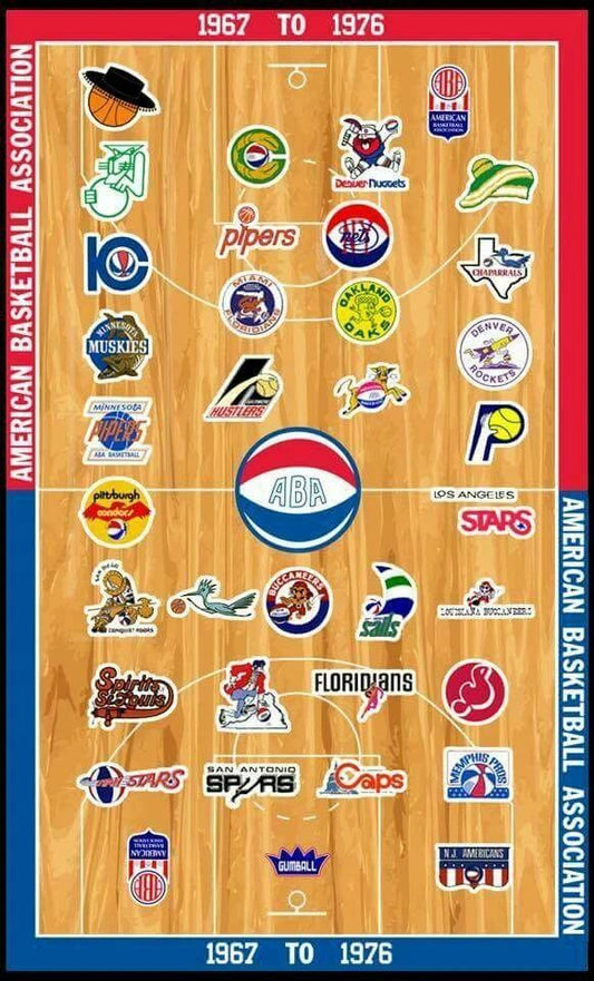 Aba Team Logos Keychain Basketball Picture Wide Border