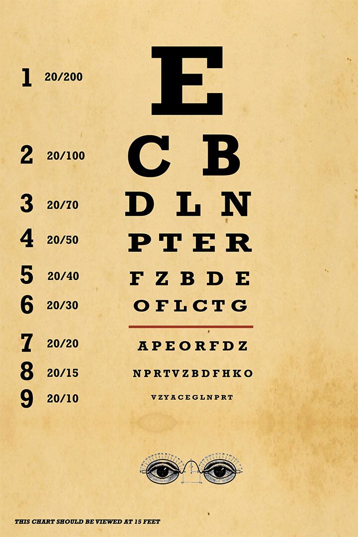 Antique Eye Test Health Chart Print Painting Jigsaw Puzzle