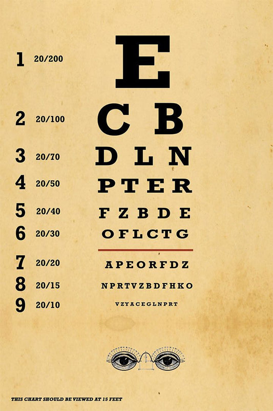 Antique Eye Test Health Chart Print Painting Jigsaw Puzzle