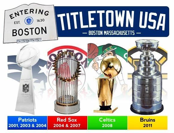 Boston Champions Keychain Red Sox Patriots Celtics Bruins World Champs