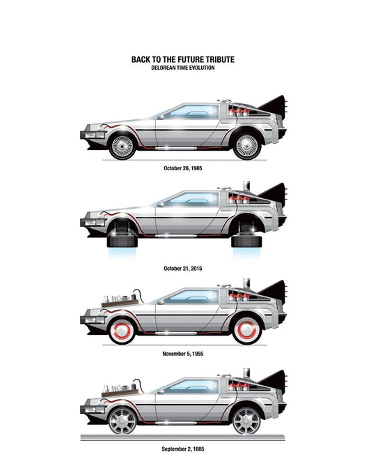 Back To The Future Delorean Time Evolution Movie Magnet Ecto 1 Dmc