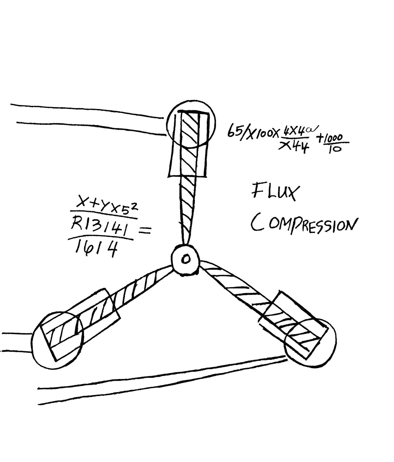 Back To The Future Flux Capacitor Drawing 1.21 Gigawatts Magnet