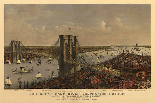 Birds Eye View 1885 Brooklyn Bridge New York Vintage Map Jigsaw Puzzle