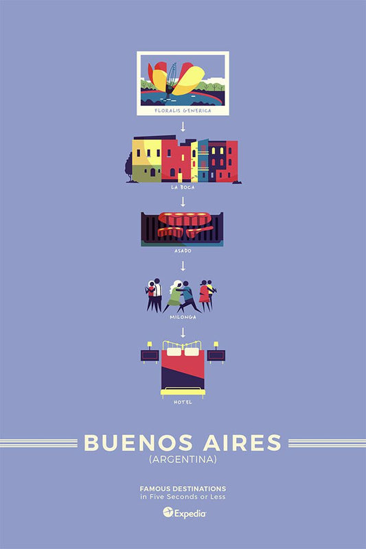 Buenos Aires Minimalist Travel Landscape Print Jigsaw Puzzle