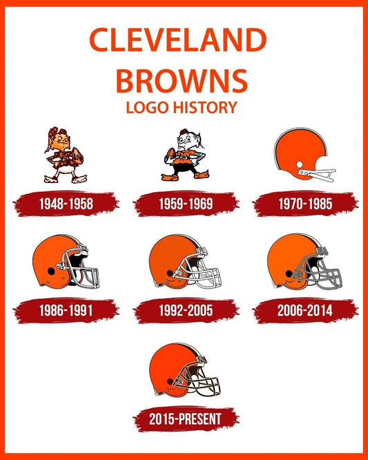 Cleveland Browns Logos Keychain Football Picture Nfl