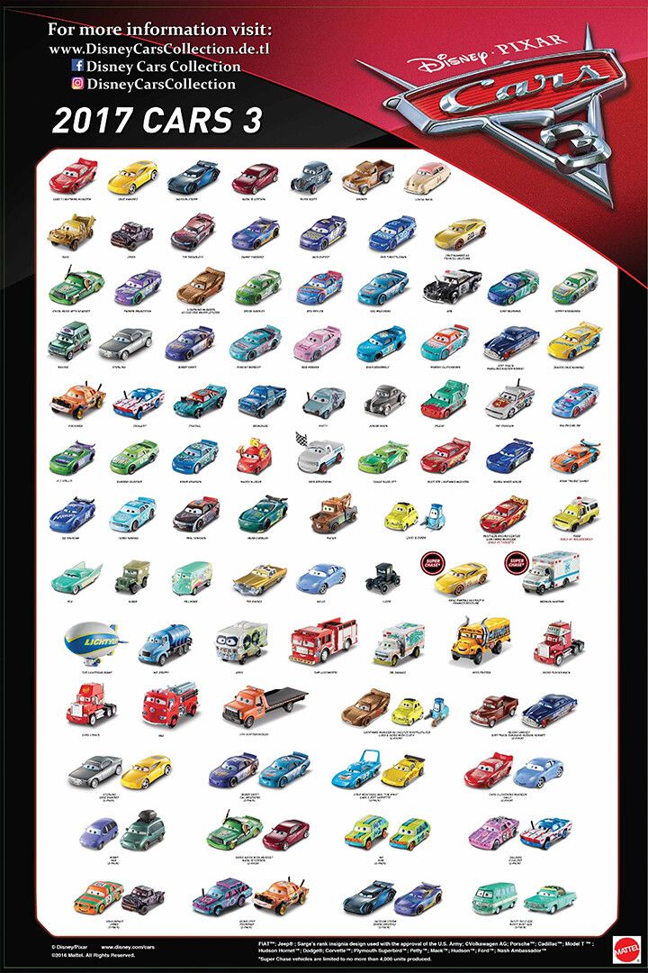 Cars Lightning Mcqueen Cartoon Movie Wall Art Home Decor Poster
