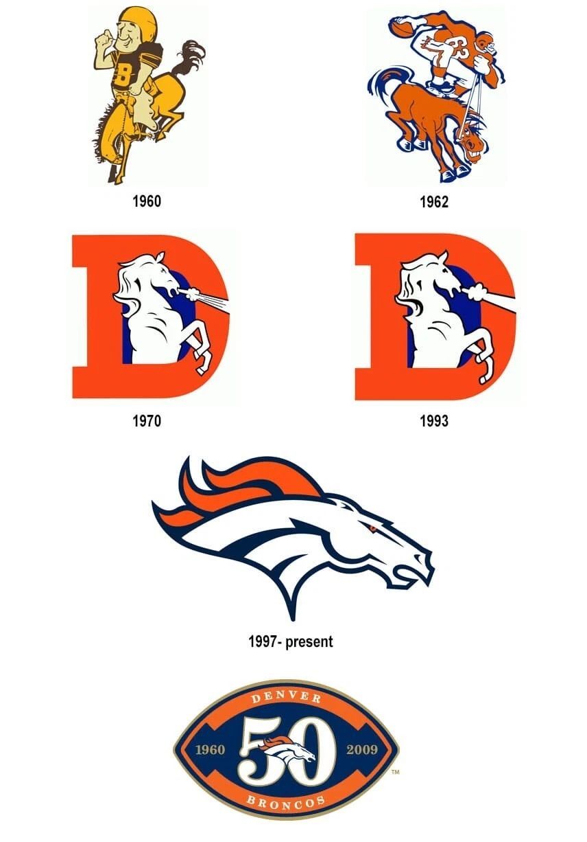 Denver Broncos Logos Photo Picture Nfl Football