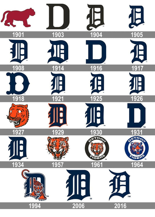 Detroit Tigers Magnet Baseball Picture Mlb Logos