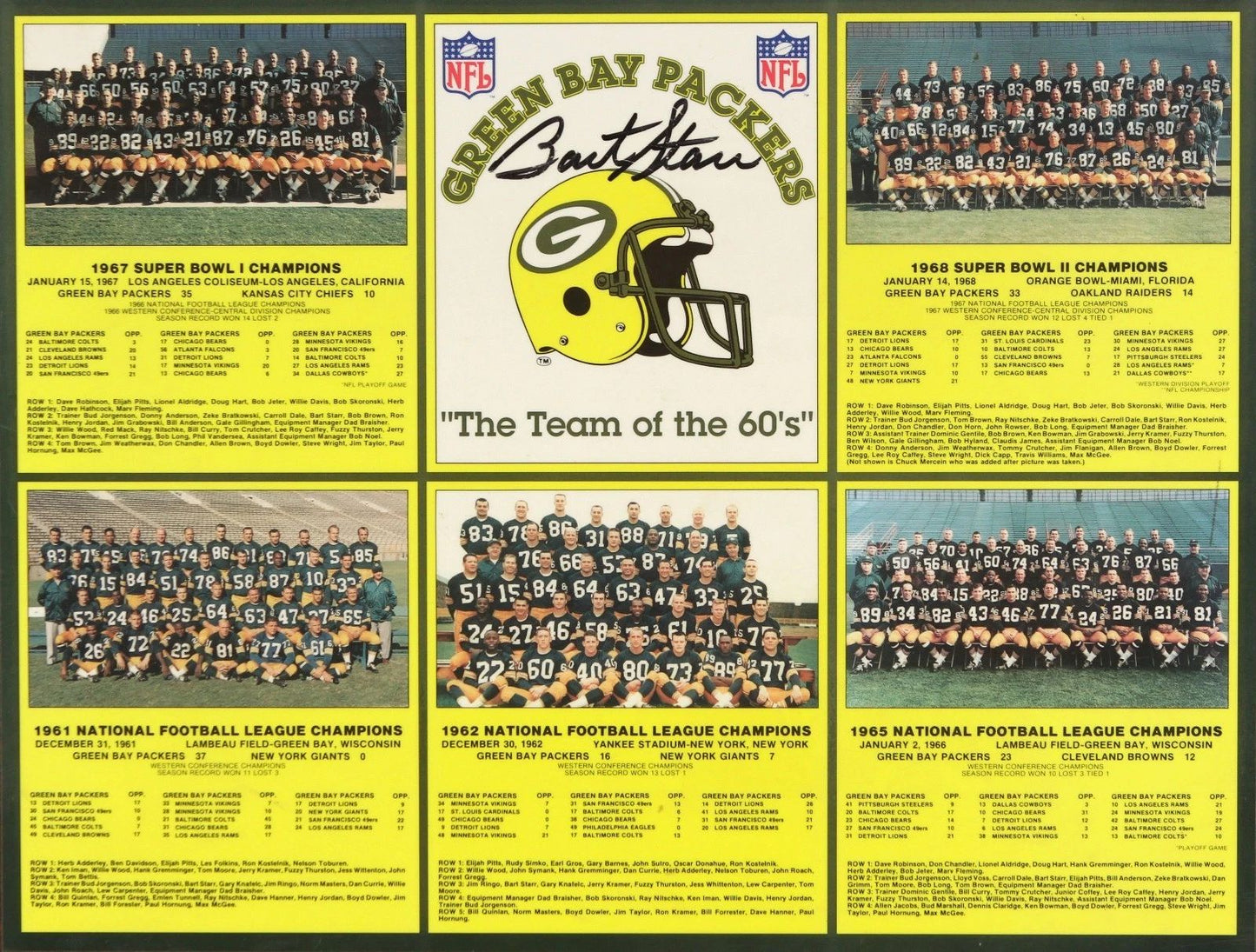 Green Bay Packers Champions Team Magnet Football Nfl Picture