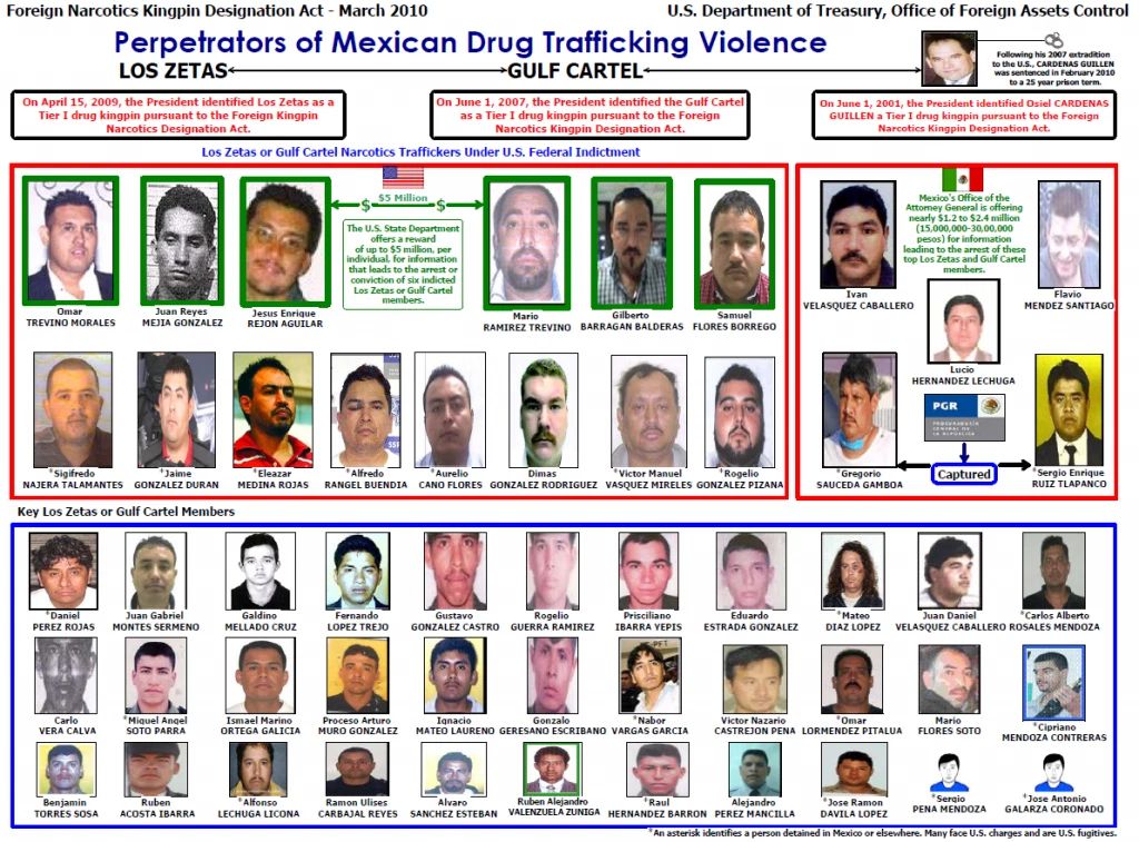 Los Zetas Photo Mexico Organized Crime Mexican Drug Gulf Cartel Picture