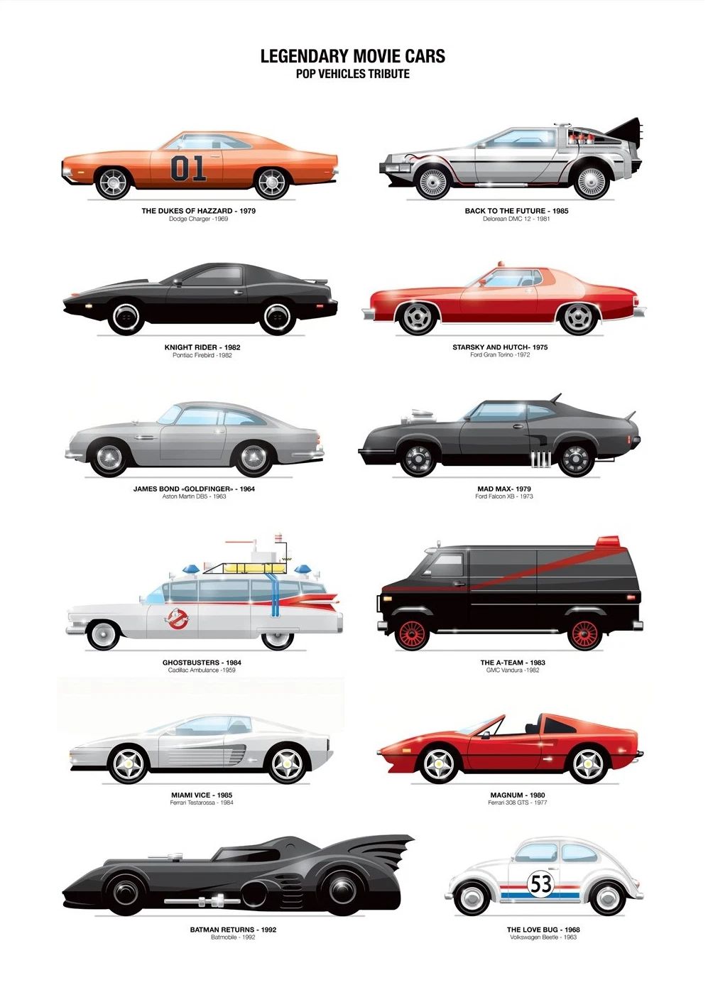 Legendary Movie Cars Poster Print Ecto 1 Delorean Knight Rider A Team
