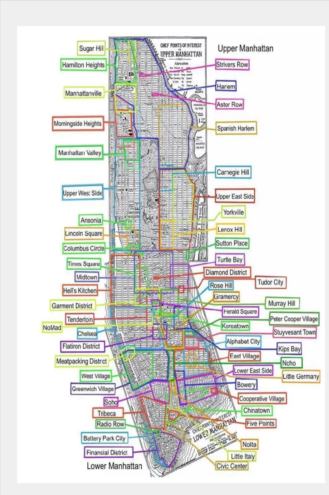 Manhattan Neighborhood Diagram Map New York City Picture Photo Poster