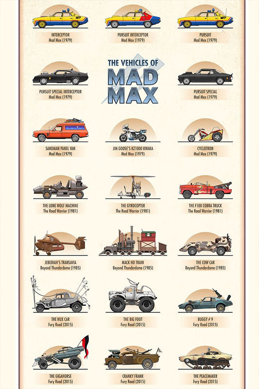 Mad Max 4 Fury Road Fight Shoot Car Usa Movie Wall Art Home Decor Poster