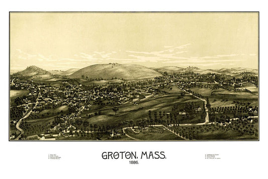 Map Of Groton Massachusetts Vintage Style Painting Wall Art Poster