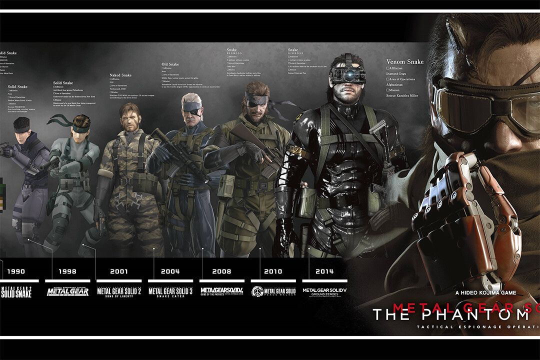 Metal Gear Solid Rising The Phantom Pain Game Jigsaw Puzzle