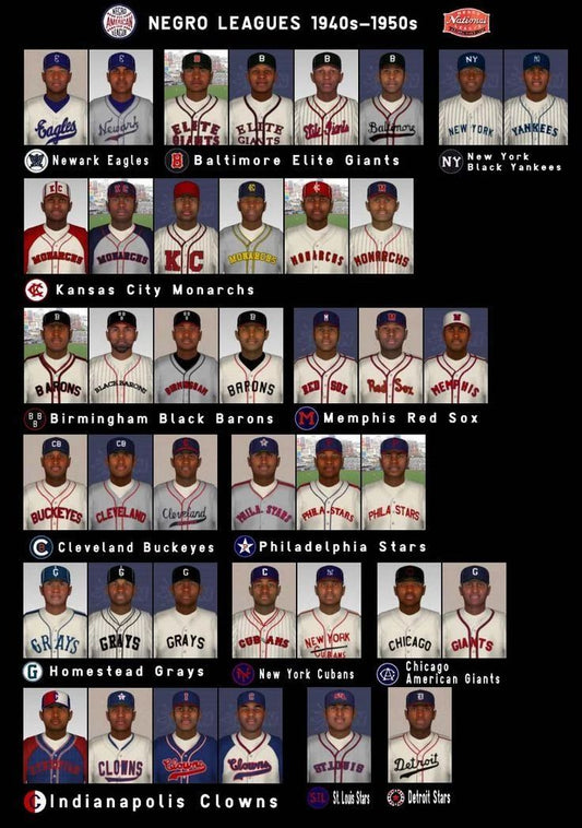 Negro League Jerseys Team Magnet Baseball Picture