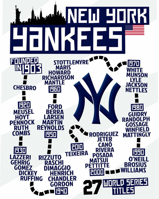New York Yankees 27 Titles Team Keychain Baseball Mlb Picture Ny Mlb