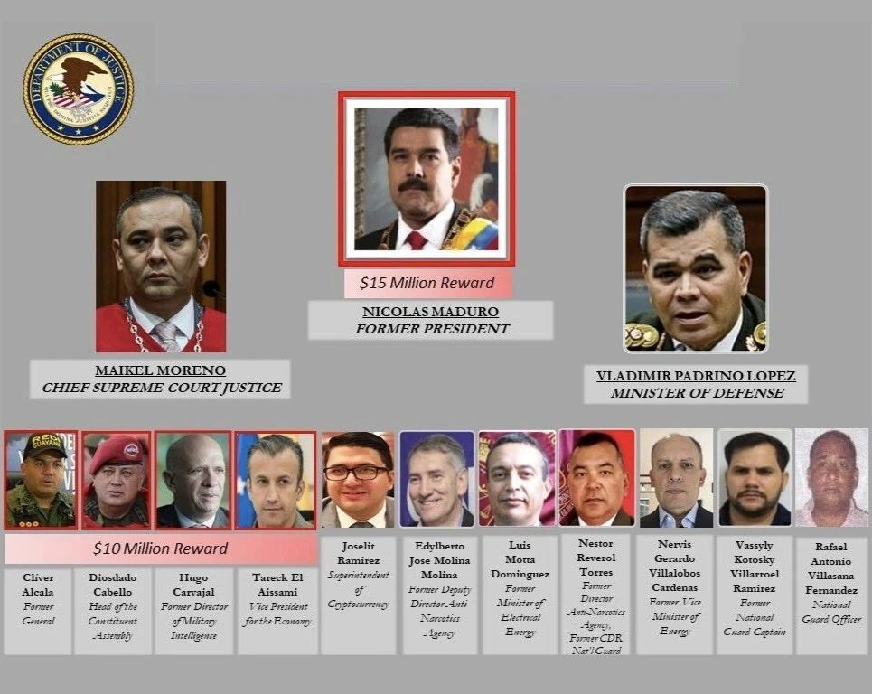 Nicolas Maduro Venezuela Drug Trafficking Organized Crime 300 PCS Jigsaw Puzzle