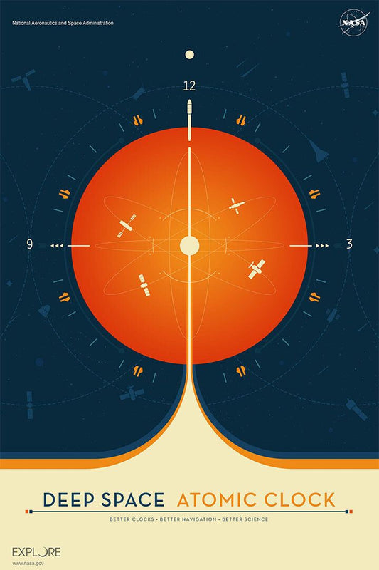 Nasa Deep Space Atomic Clock Space Exploration Travel Jigsaw Puzzle