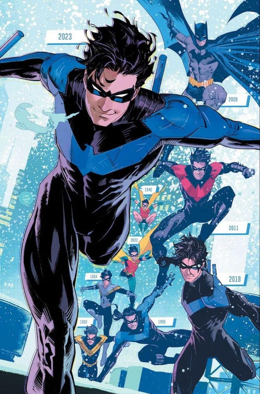 Nightwing Evolution Comic Art Print Poster