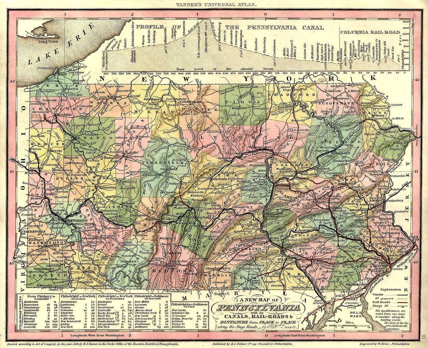 Pennsylvania State County Map 1836 Poster Picture Photo Print Pittsburgh