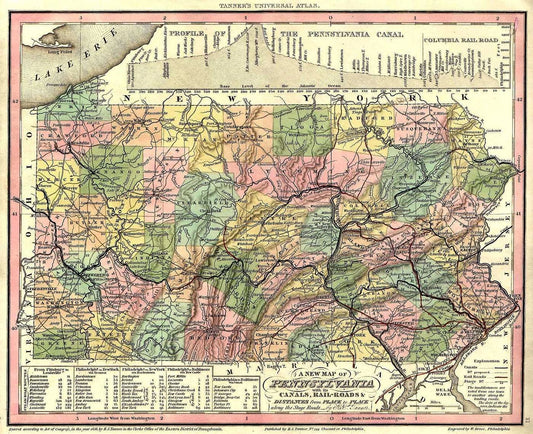 Pennsylvania State County Map 1836 Magnet Picture Magnet Print Pittsburgh