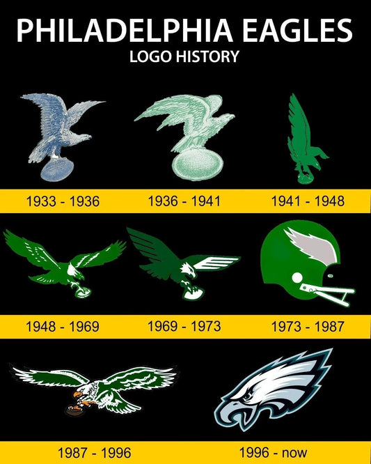 Philadelphia Eagles Logos Photo Football Picture Nfl