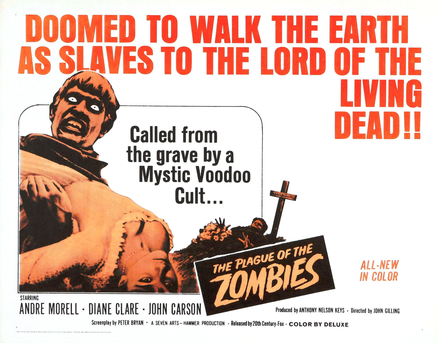 Plague Of Zombies 01 Movie Keychain