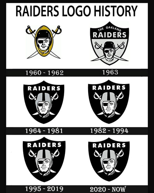 Raiders Logo Keychain Oakland La Las Vegas Los Angeles Picture Nfl Football