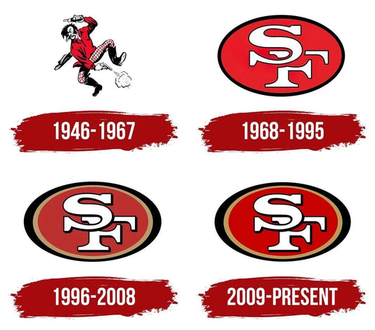 San Francisco 49Ers Logos Magnet Forty Niners Nfl Football