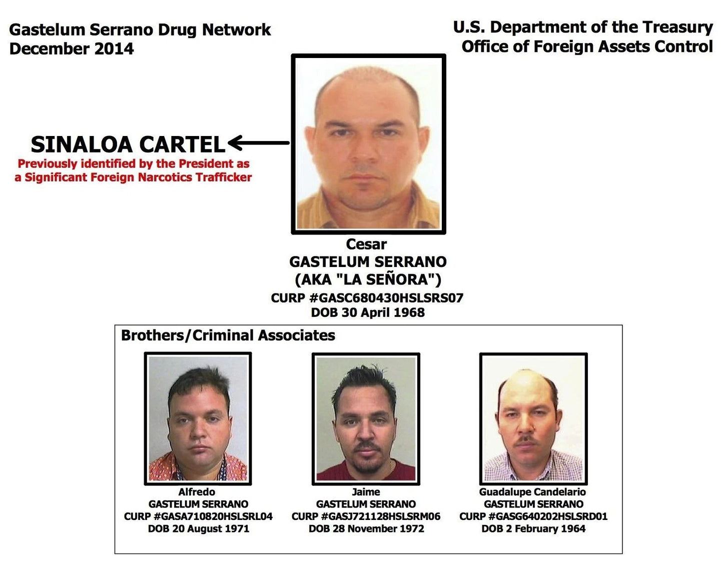 Sinaloa Cartel Photo Mexico Organized Crime Cesar Gastelum Serrano La Senor