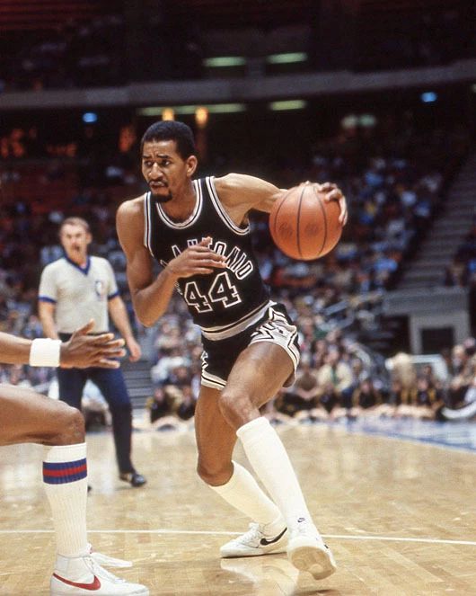 San Antonio Spurs George Gervin Glossy Keychain Nba Basketball Keychain