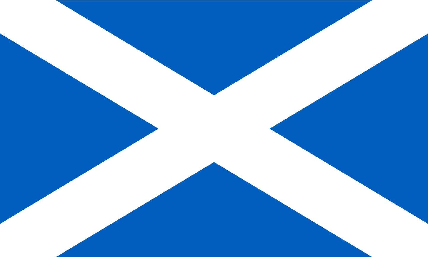 Scotland Flag Keychain