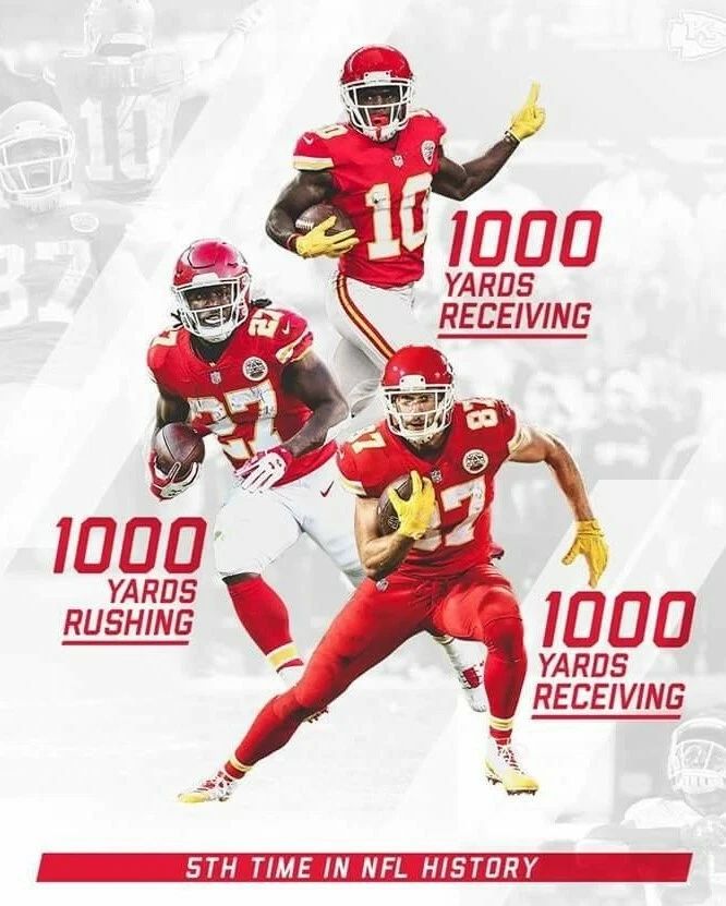Travis Kelce Tyreek Hill K Hunt Magnet Kansas City Chiefs Picture Football