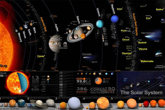 The Solar System Milky Way Silk Planet Universe Space Gift Jigsaw Puzzle