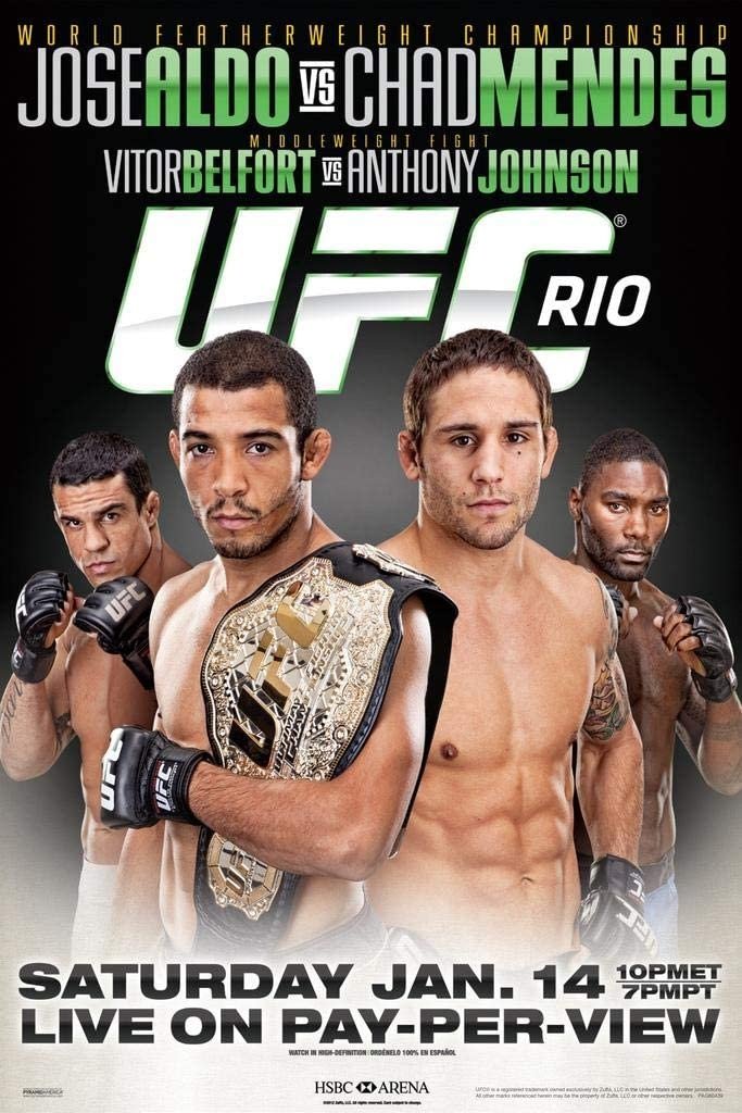 UFC 142 Aldo Vs. Mendes Keychain