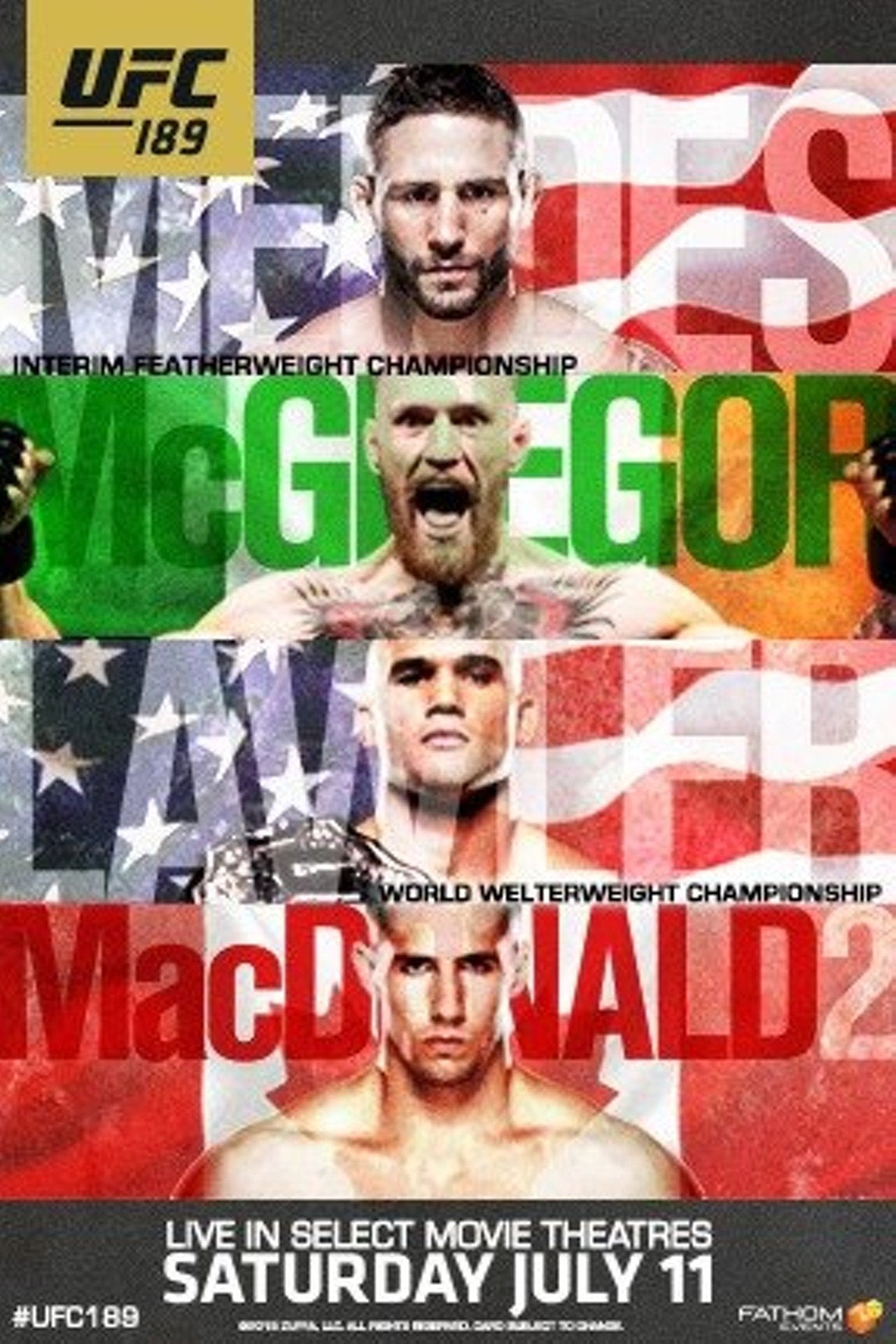 UFC 189 Mendes Vs. Mcgregor Keychain