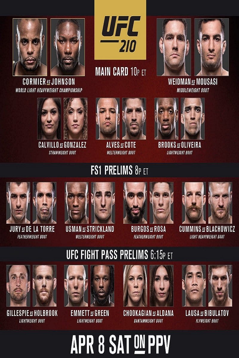 UFC 210 Cormier Vs. Johnson 2 Early Prelims Magnet