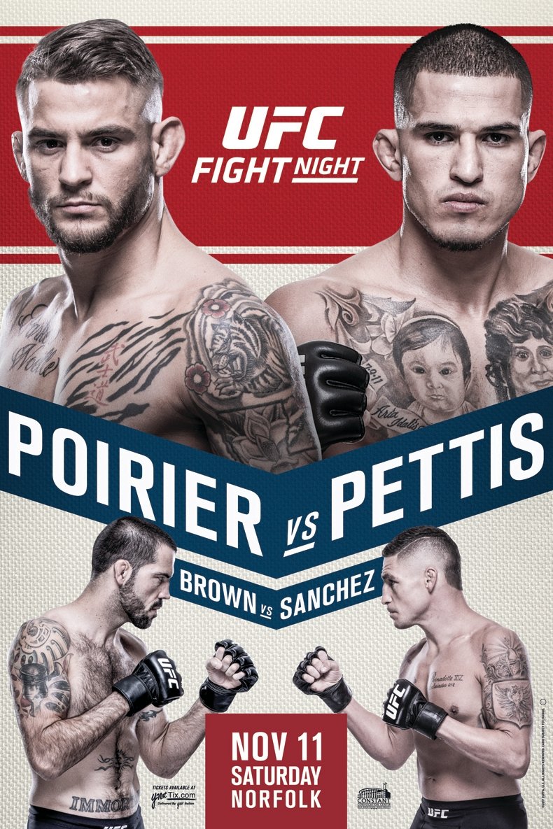 UFC Fight Night 120 Poirier Vs. Pettis Poster Print