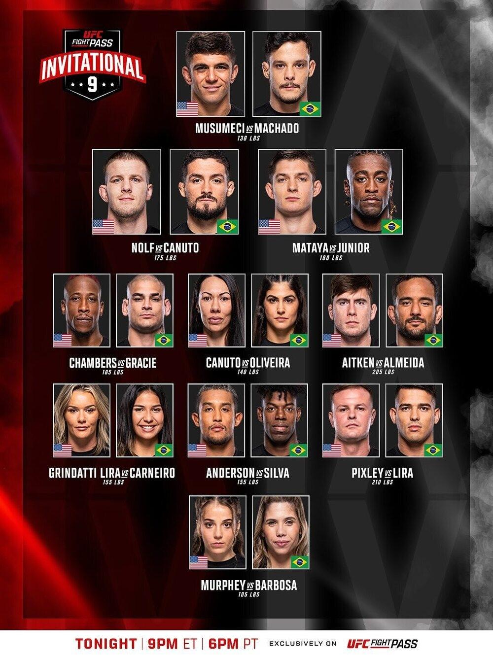 UFC Fight Pass Invitational 9 Keychain
