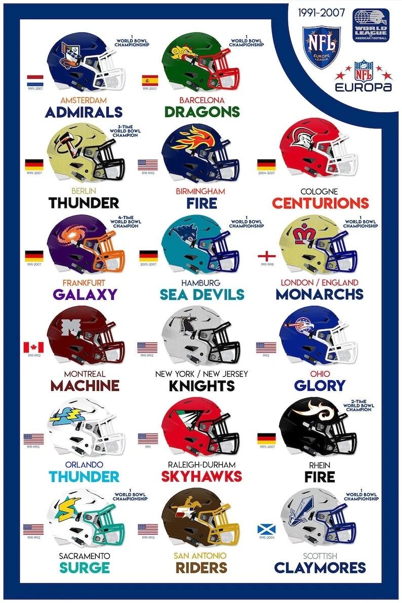 Wlaf Football Helmets Photo Picture World League American Football