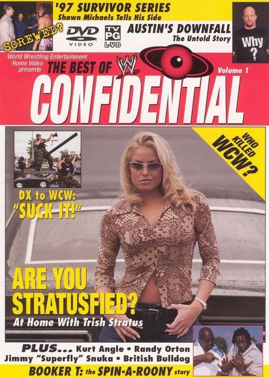 WWE The Best Of WWE Confidential, Vol. 1 Keychain